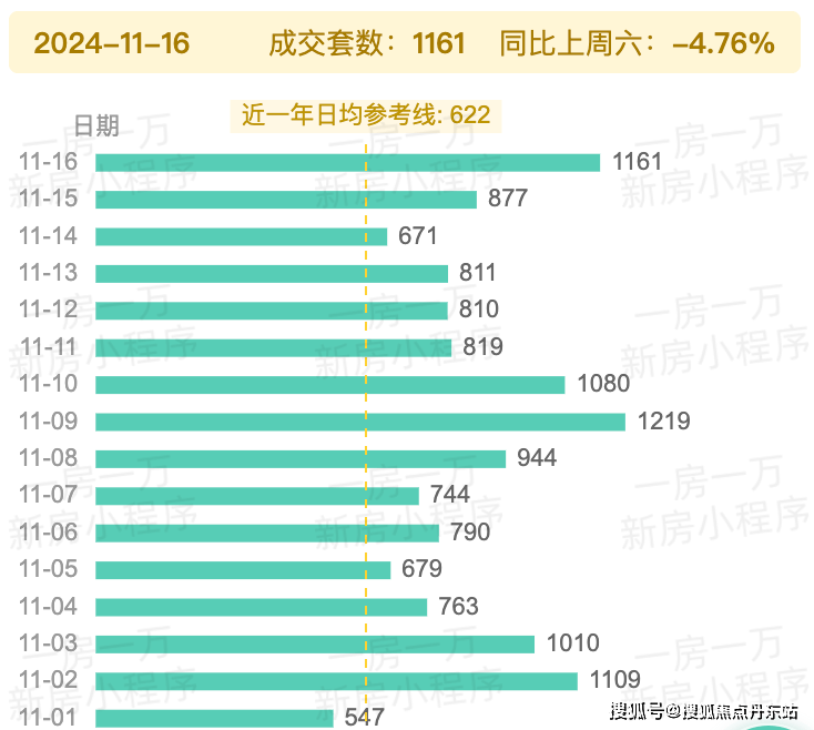 国贸中国铁建西派海上首页网站欢迎您-楼盘详情-联动价九游会j9登录国贸中国铁建西派海上(售楼处)2024(图12)