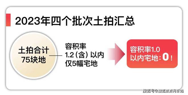 院子的别墅-售楼处网站--上海房天下j9九游真人游戏第一品牌2025五个(图9)