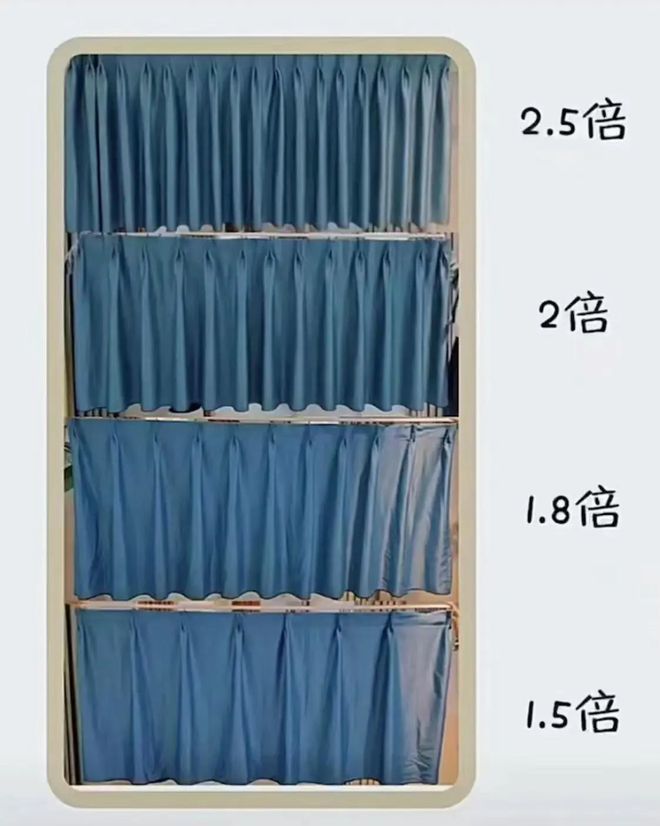 选窗帘一定要注意8个细节很多人踩坑j9九游会登录装过三套房子终于懂了(图1)